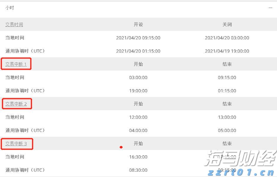 美股动态 | Sweetgreen(SG.US)股价重挫超27% 再次调低2025年业绩预期