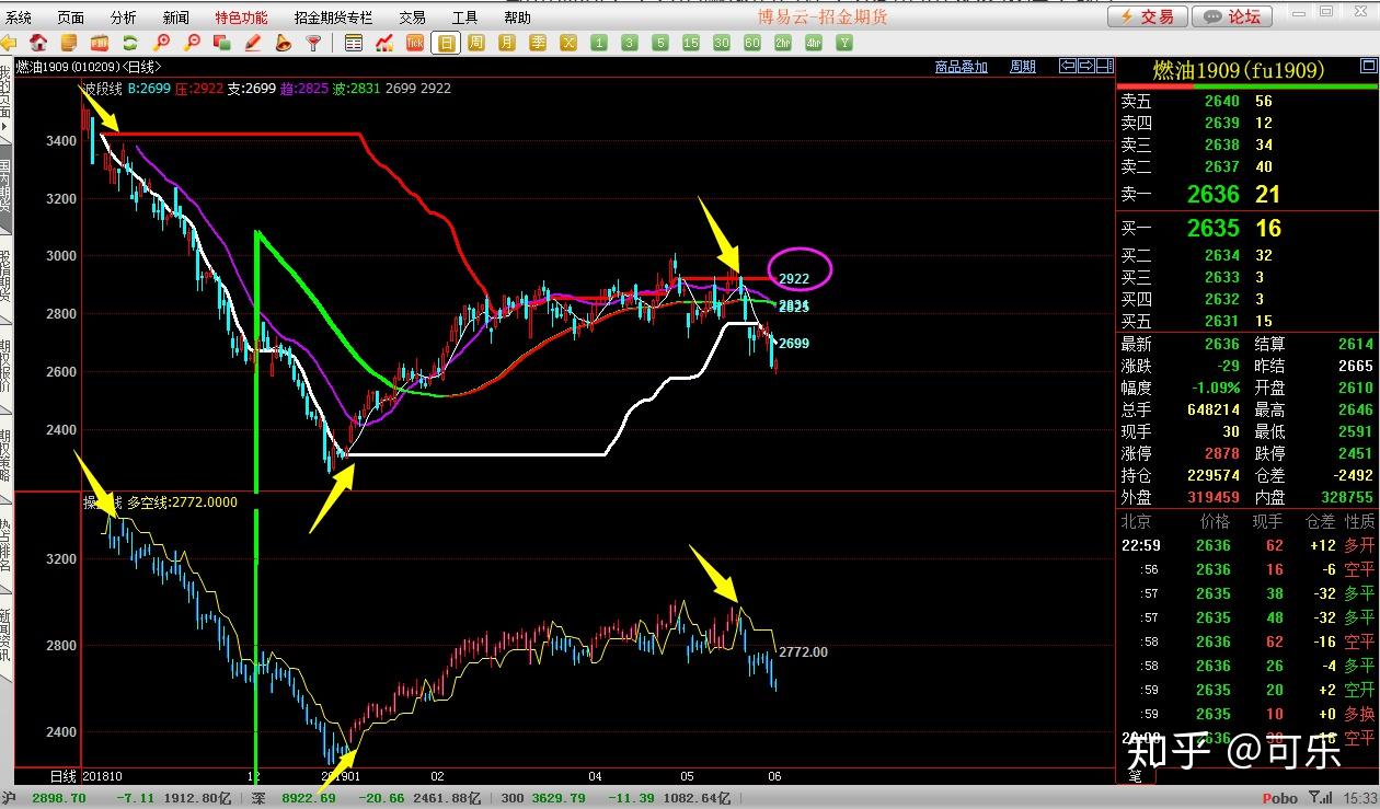 欧盟应对特朗普关税威胁：无协议时将对1000亿欧元美国商品征收30%关税